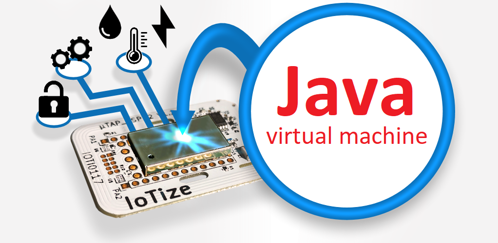 Raisonance free Java tools for TapNLink JVM